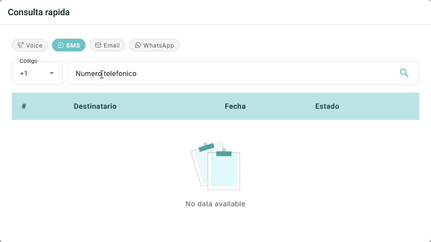 Consulta rápida para canales telefónicos